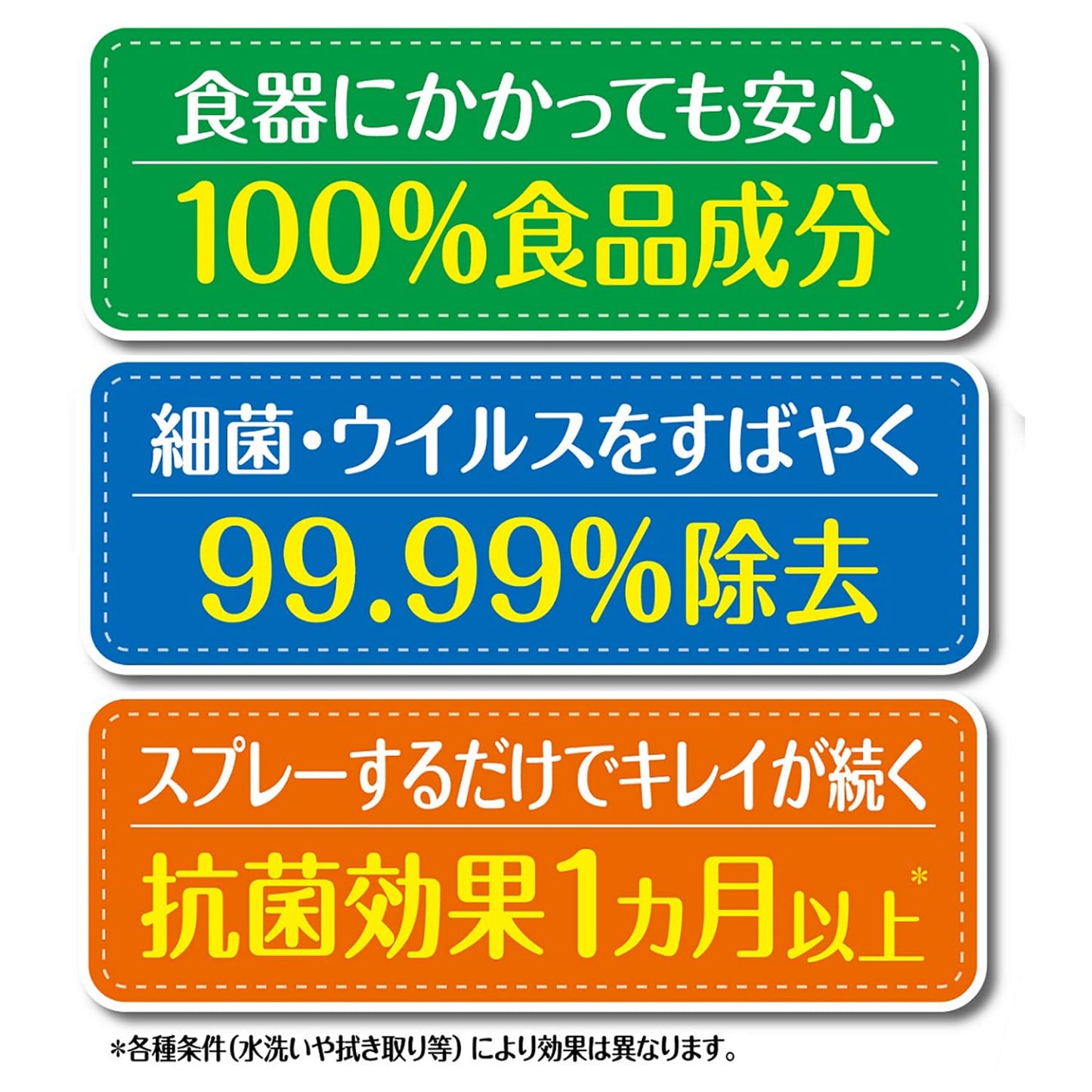 【まとめ買い】キッチン用アルコール除菌スプレーつめかえ用1.44L 容量1440ML×8点セット フマキラー 食器用漂白