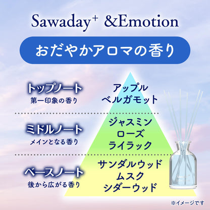 【まとめ買い】Ｓａｗａｄａｙ＋＆Ｅｍｏｔｉｏｎおだやかアロマ 容量70ML×21点セット 小林製薬 芳香剤・部屋用