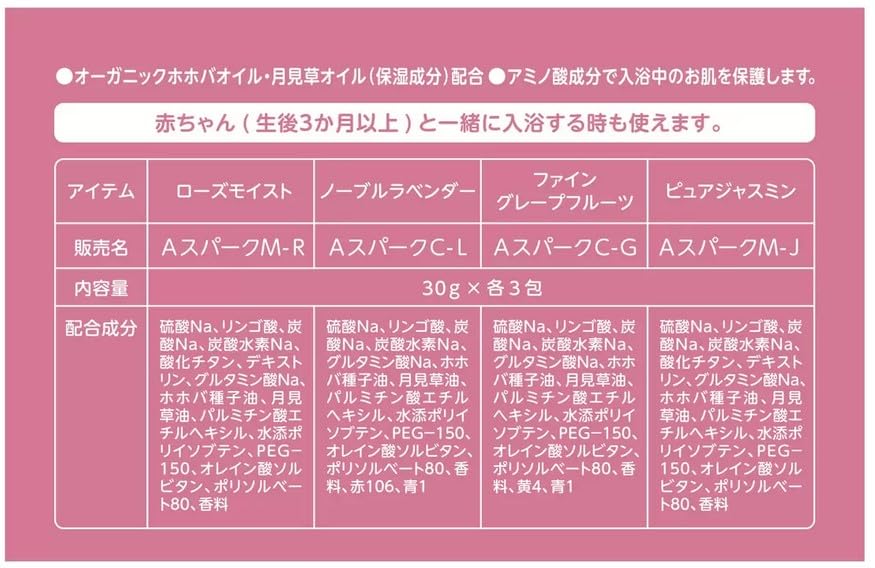 【まとめ買い】アロマスパークリング　Ｈａｐｐｉｎｅｓｓ　Ｔｉｍｅ　３０ｇ×１２包 容量12ﾎｳ×12点セットバスクリン 入浴剤