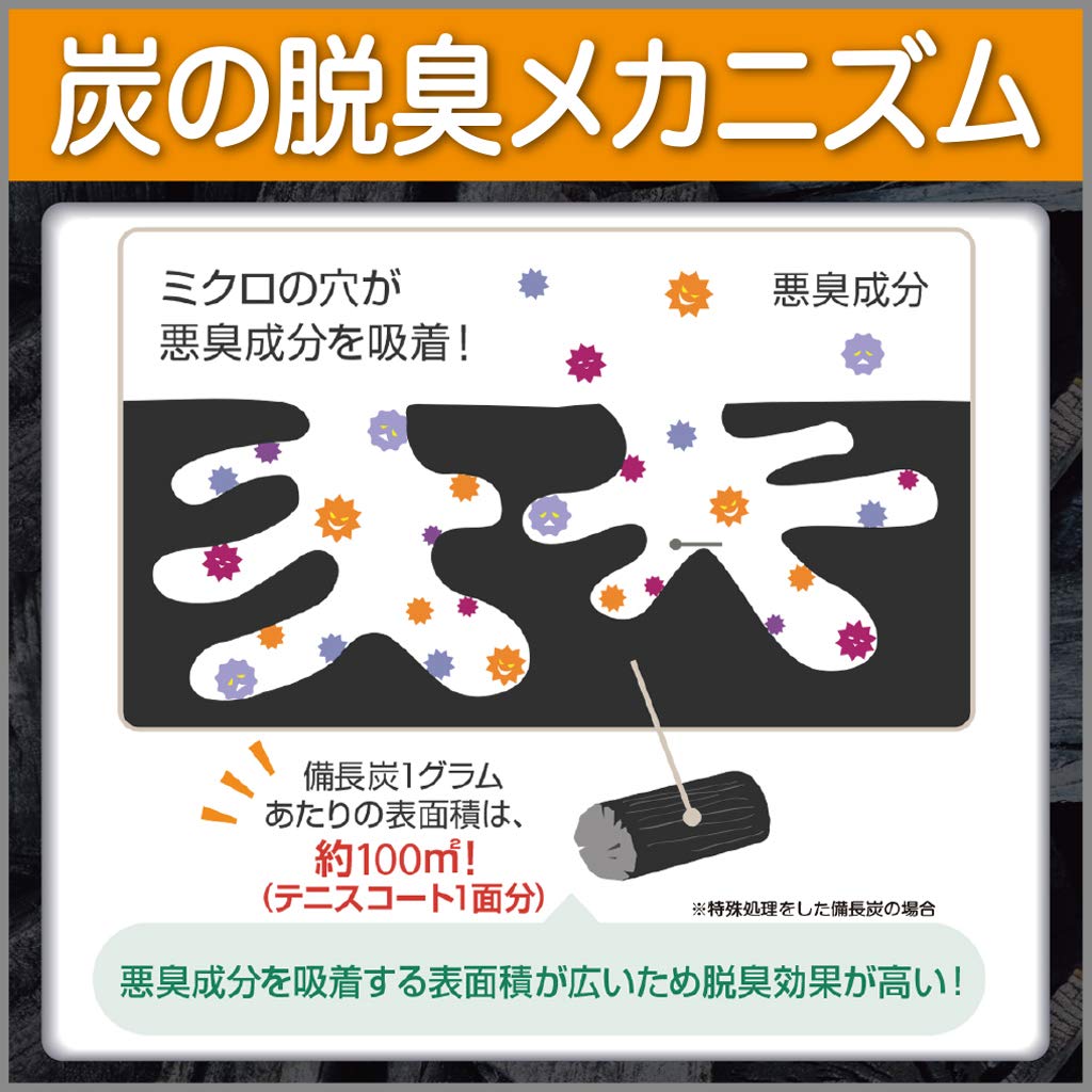 【まとめ買い】備長炭ドライペット　ウォークインクローゼット専用　３枚入 容量804G×10点セット エステー 除湿剤