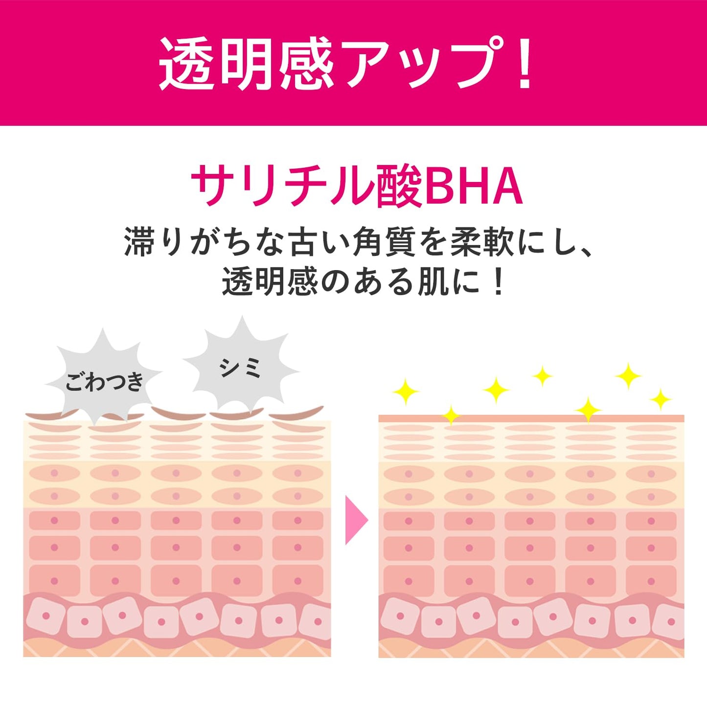 【まとめ買い】イソフ　ＬＡＢＯ　３０％美容液 容量30ML×6点セット 明色化粧品 化粧品
