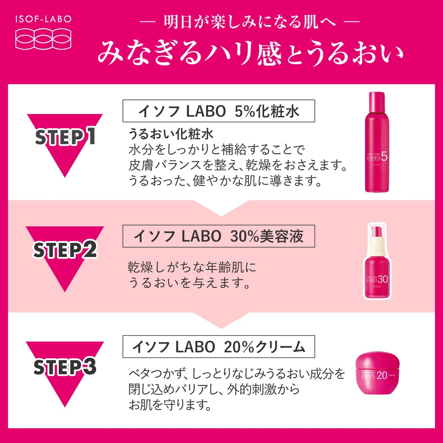 【まとめ買い】イソフ　ＬＡＢＯ　３０％美容液 容量30ML×6点セット 明色化粧品 化粧品