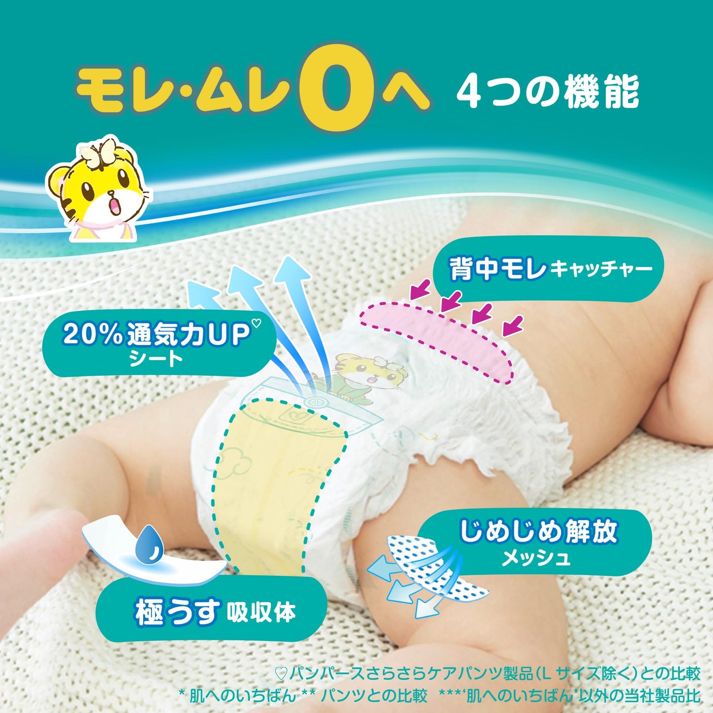 【まとめ買い】パンパース　通気性プラス　パンツ 容量54ﾏｲ×4点セット Ｐ＆Ｇ オムツ