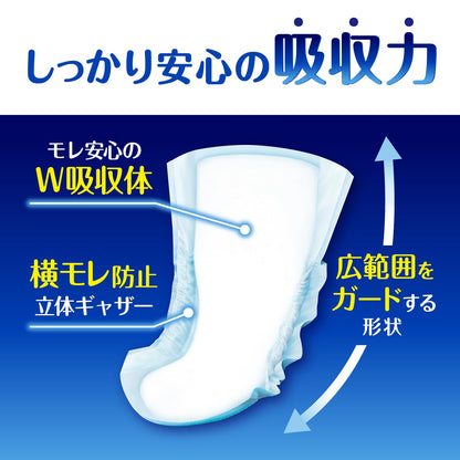 【まとめ買い】ポイズ　メンズパッド　安心吸収タイプ　２０枚　お徳パック 容量20ﾏｲ×9点セット 日本製紙クレシア 介護用品