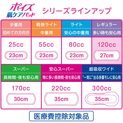 【まとめ買い】ポイズ　肌ケアパッド　多い時も安心用　６０枚 容量60ﾏｲ×6点セット 日本製紙クレシア 生理用品