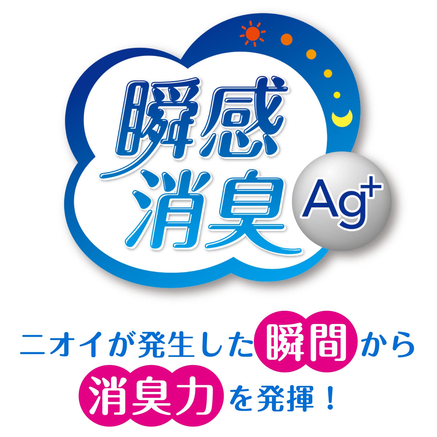 【まとめ買い】ポイズ　肌ケアパッド　長時間・夜も安心用　４８枚 容量48ﾏｲ×6点セット 日本製紙クレシア 生理用品