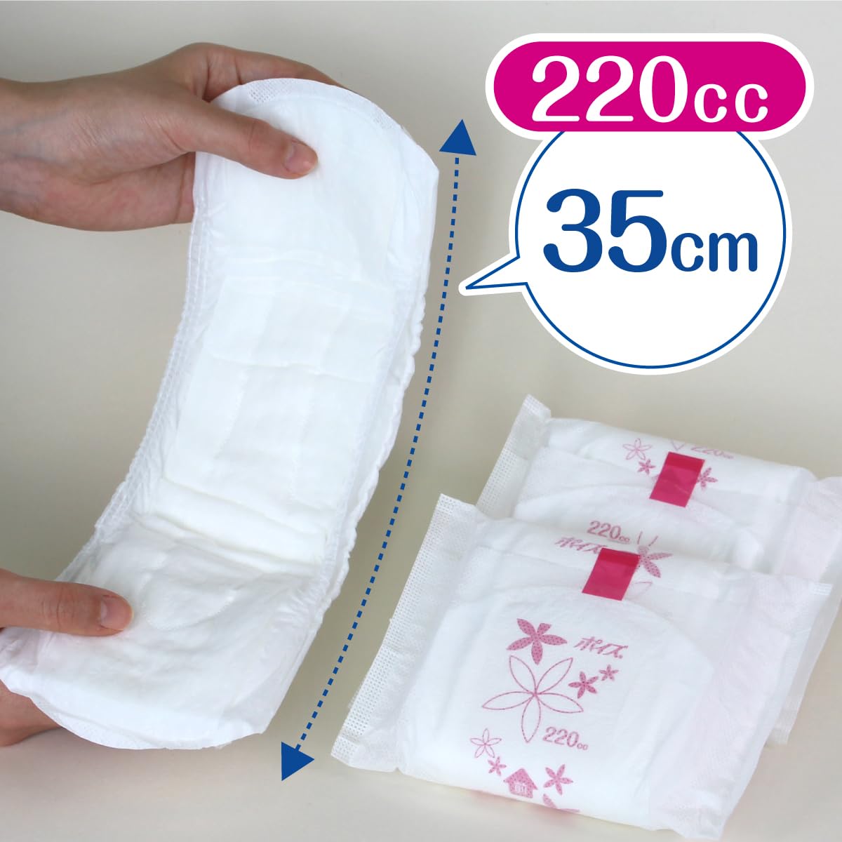 【まとめ買い】ポイズ　肌ケアパッド　特に多い長時間・夜も安心用　４０枚 容量40ﾏｲ×6点セット 日本製紙クレシア 生理用品