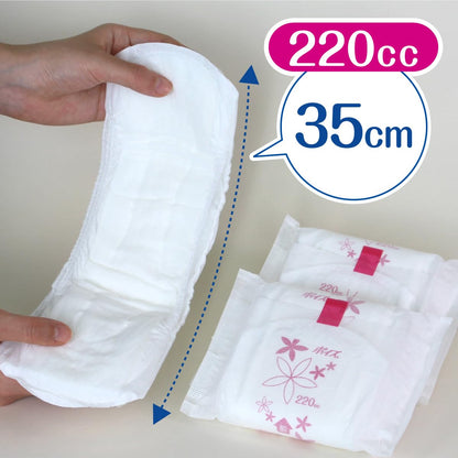 【まとめ買い】ポイズ　肌ケアパッド　特に多い長時間・夜も安心用　４０枚 容量40ﾏｲ×6点セット 日本製紙クレシア 生理用品