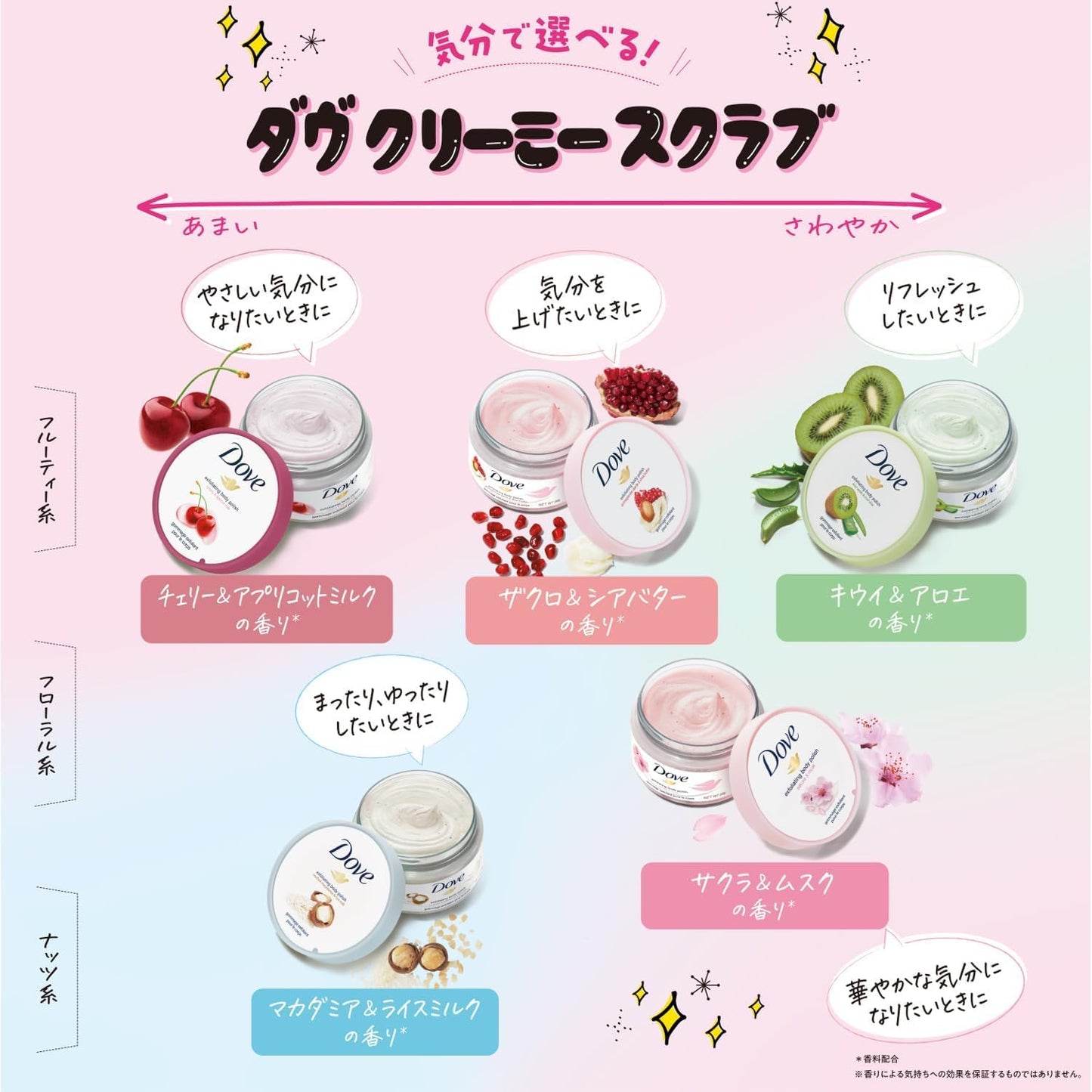 【まとめ買い】ダヴ　クリーミースクラブ　チェリー＆アプリコットミルク２９８ｇ 容量298G×24点セットユニリーバ ボディソープ
