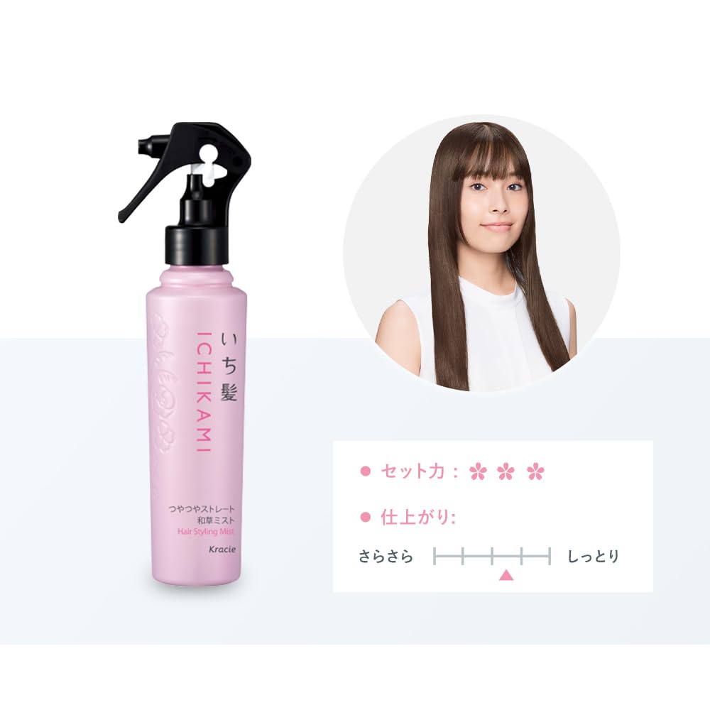 【まとめ買い】いち髪　つやつやストレート和草ミスト 容量150ML×24点セット クラシエホームプロダクツ販売 スタイリング
