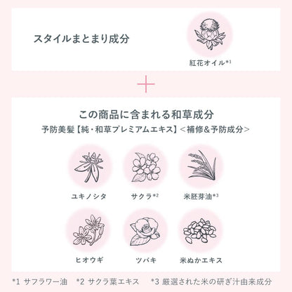 【まとめ買い】いち髪　つやつやストレート和草ミスト 容量150ML×24点セット クラシエホームプロダクツ販売 スタイリング