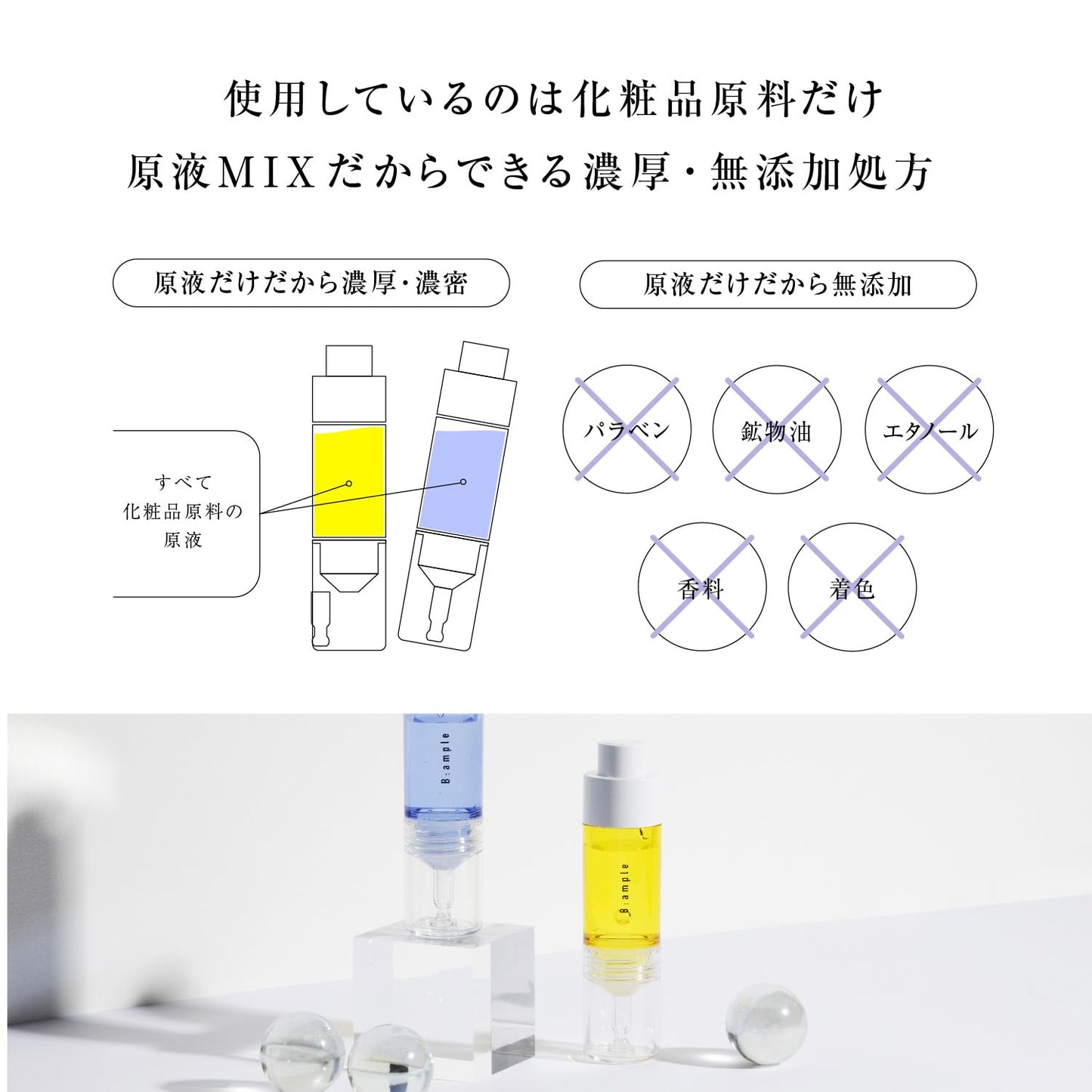 【まとめ買い】Ｂアンプル　５種の原液ＭＩＸ　クリア 容量10ML×6点セット コスメテックスローランド 化粧品