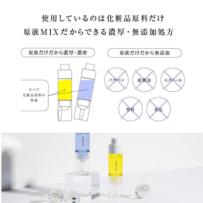 【まとめ買い】Ｂアンプル　５種の原液ＭＩＸ　エンリッチ 容量10ML×6点セット コスメテックスローランド 化粧品