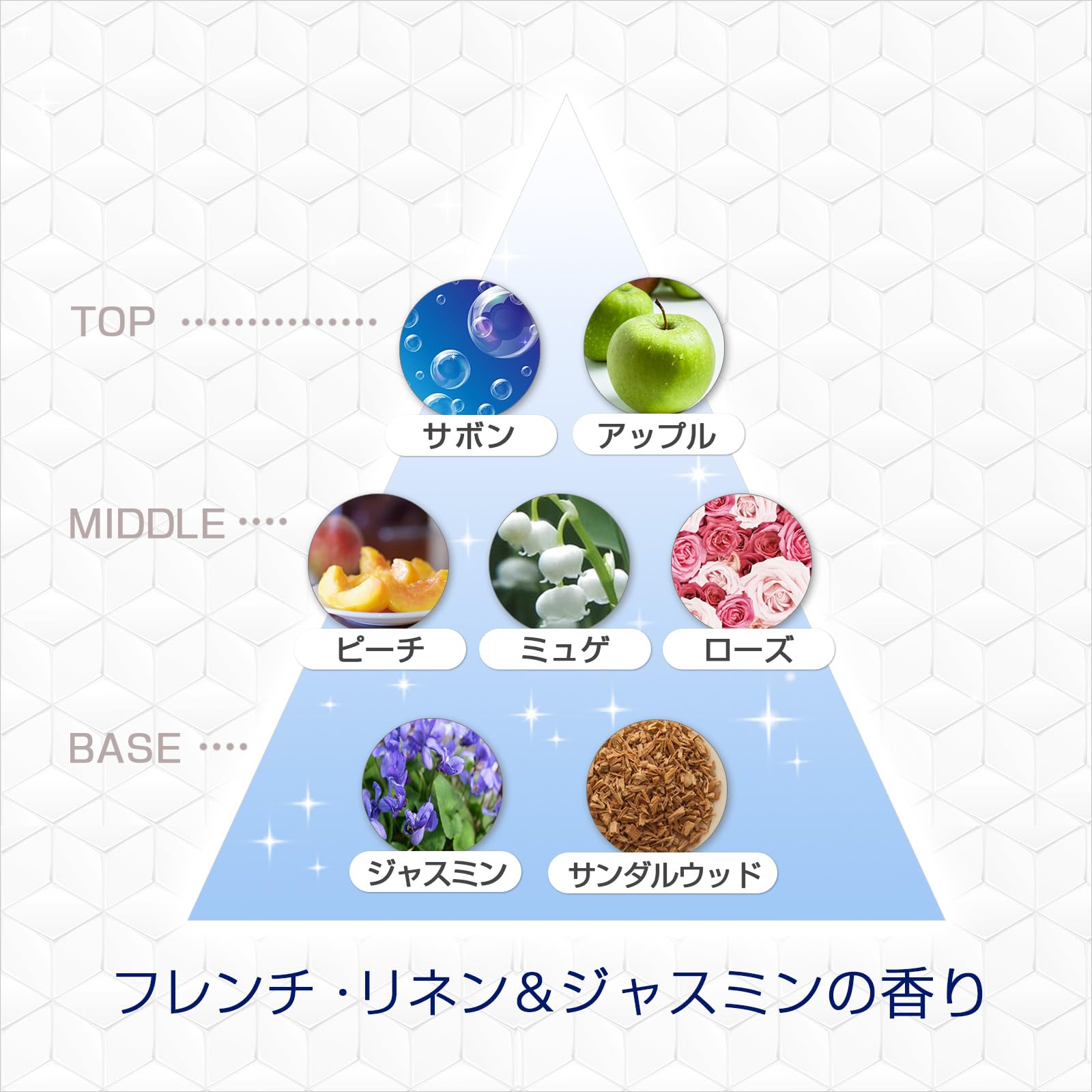 【まとめ買い】ファブリーズW消臭 玄関用消臭剤 フレンチ・リネン＆ジャスミン 容量7ML×24点セットＰ＆Ｇ 芳香剤・部屋用