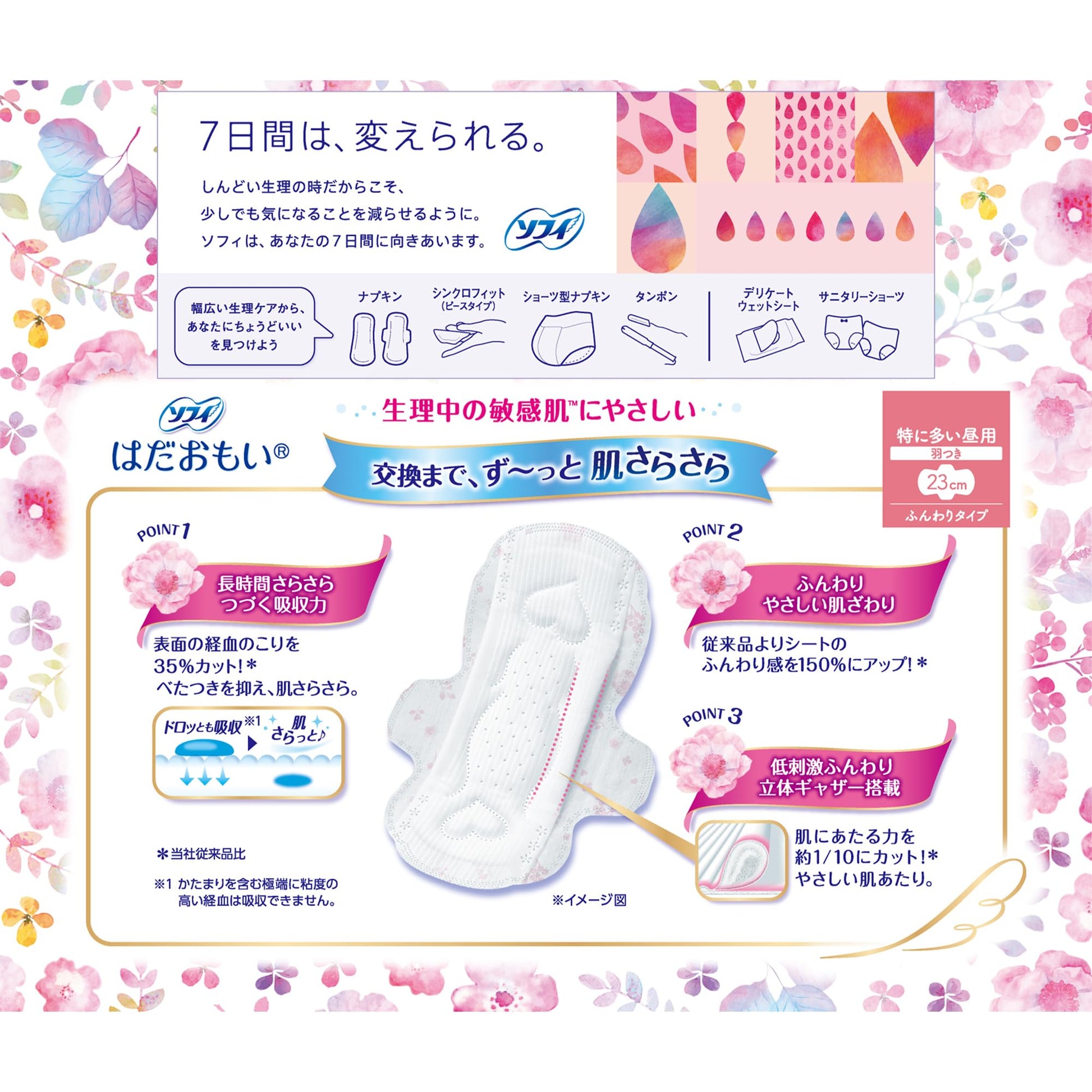 【まとめ買い】ソフィはだおもい特に多い昼用230羽つき30枚 容量30枚×12点セット ユニ・チャーム 生理用品