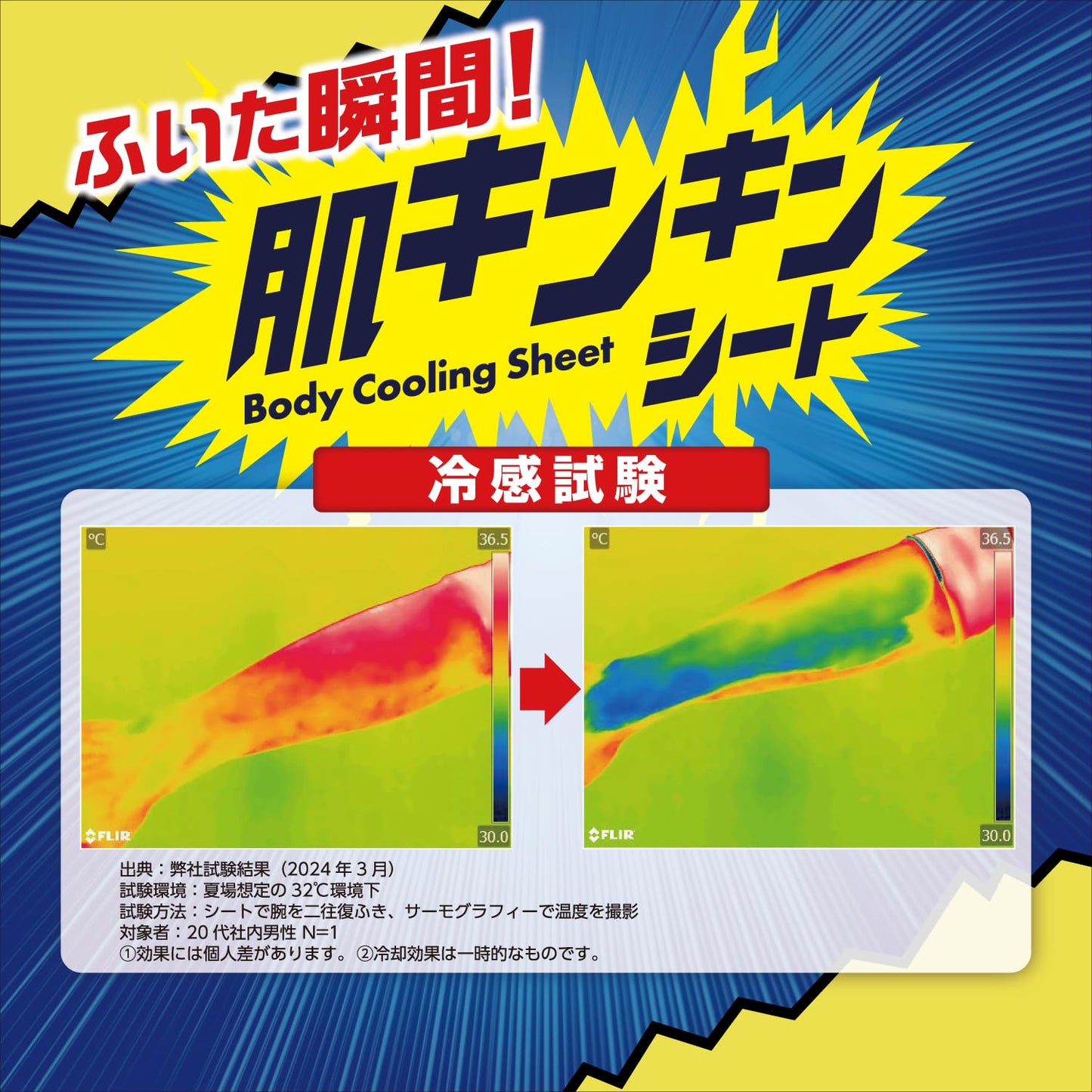 【まとめ買い】熱中対策　肌キンキンシート　２０枚 容量20ﾏｲ×24点セット 小林製薬 熱中症・冷却