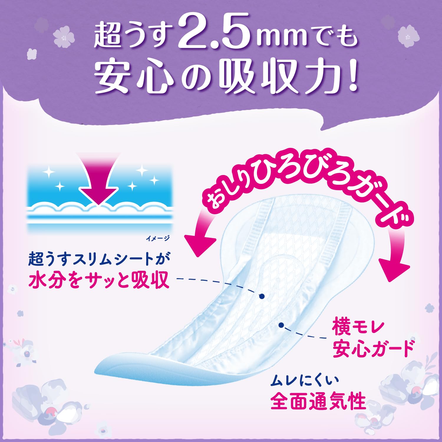 【まとめ買い】リフレ　超うす安心パッド大容量パック２００ｃｃ５２枚 容量52ﾏｲ×12点セットリブドゥコーポレーション 生理用品