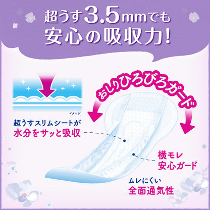 【まとめ買い】リフレ　超うす安心パッド大容量パック３００ｃｃ３６枚 容量36ﾏｲ×18点セットリブドゥコーポレーション 生理用品