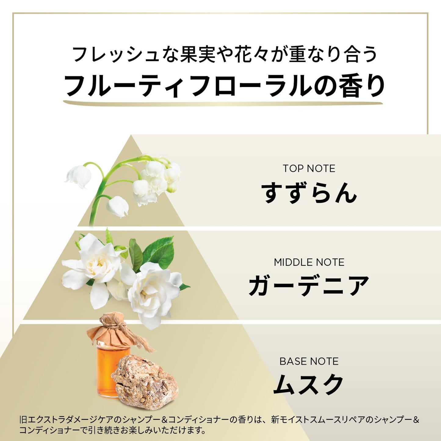 【まとめ買い】パンテーン　エクストラダメージリペア　インテンシブウ゛ィタミルク 容量125ML×24点セットＰ＆Ｇ ヘアトリートメント
