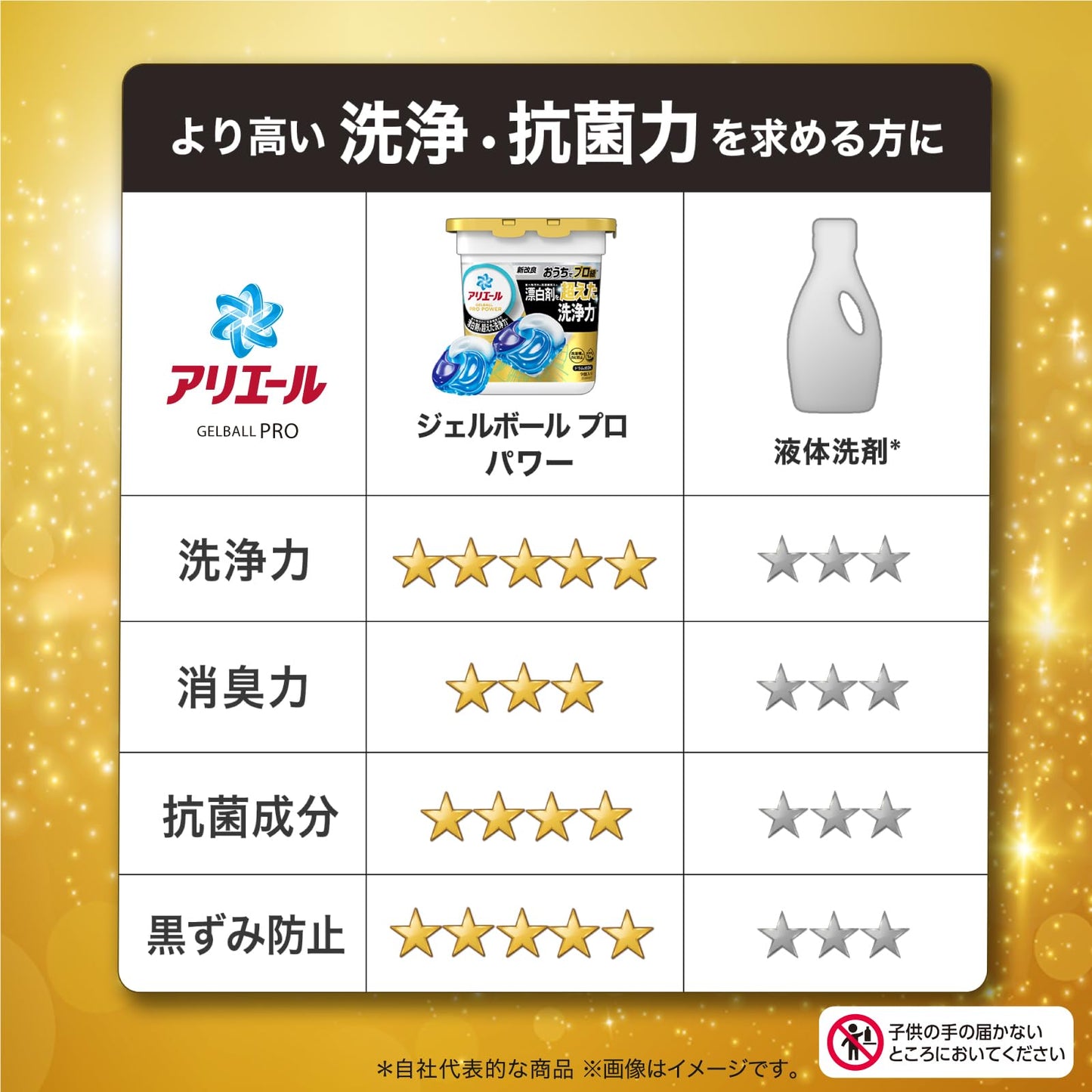 【まとめ買い】アリエールジェルボールプロ　パワー　本体 容量9ｺ×6点セット Ｐ＆Ｇ