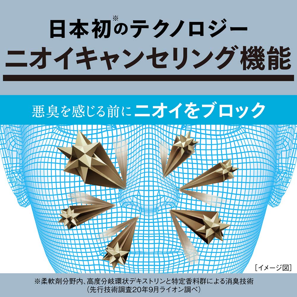 【まとめ買い】ソフランプレミアム消臭　ウルトラゼロ　つめかえ用 容量400ML×20点セット ライオン