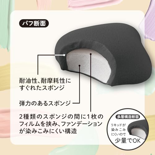 【まとめ買い】ファンデーションが染みこみにくいパフＢＫ 容量1ｺ×6点セット 貝印 メイク