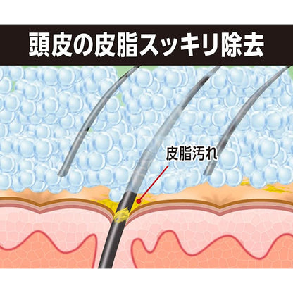 【まとめ買い】ＰＲＯ　ＴＥＣ　頭皮ストレッチシャンプー　ポンプ　３００ｇ 容量300G×16点セット ライオン シャンプー
