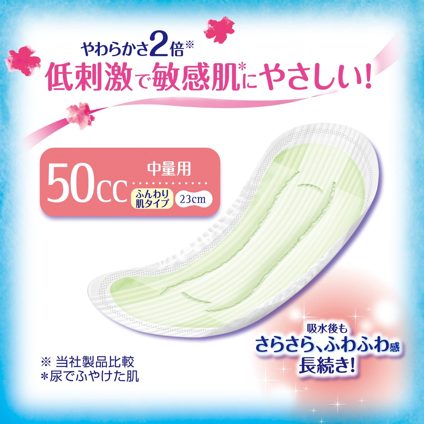 【まとめ買い】チャームナップふんわり肌中量用３６枚 容量36枚×12点セット ユニ・チャーム（ユニチャーム） 生理用品