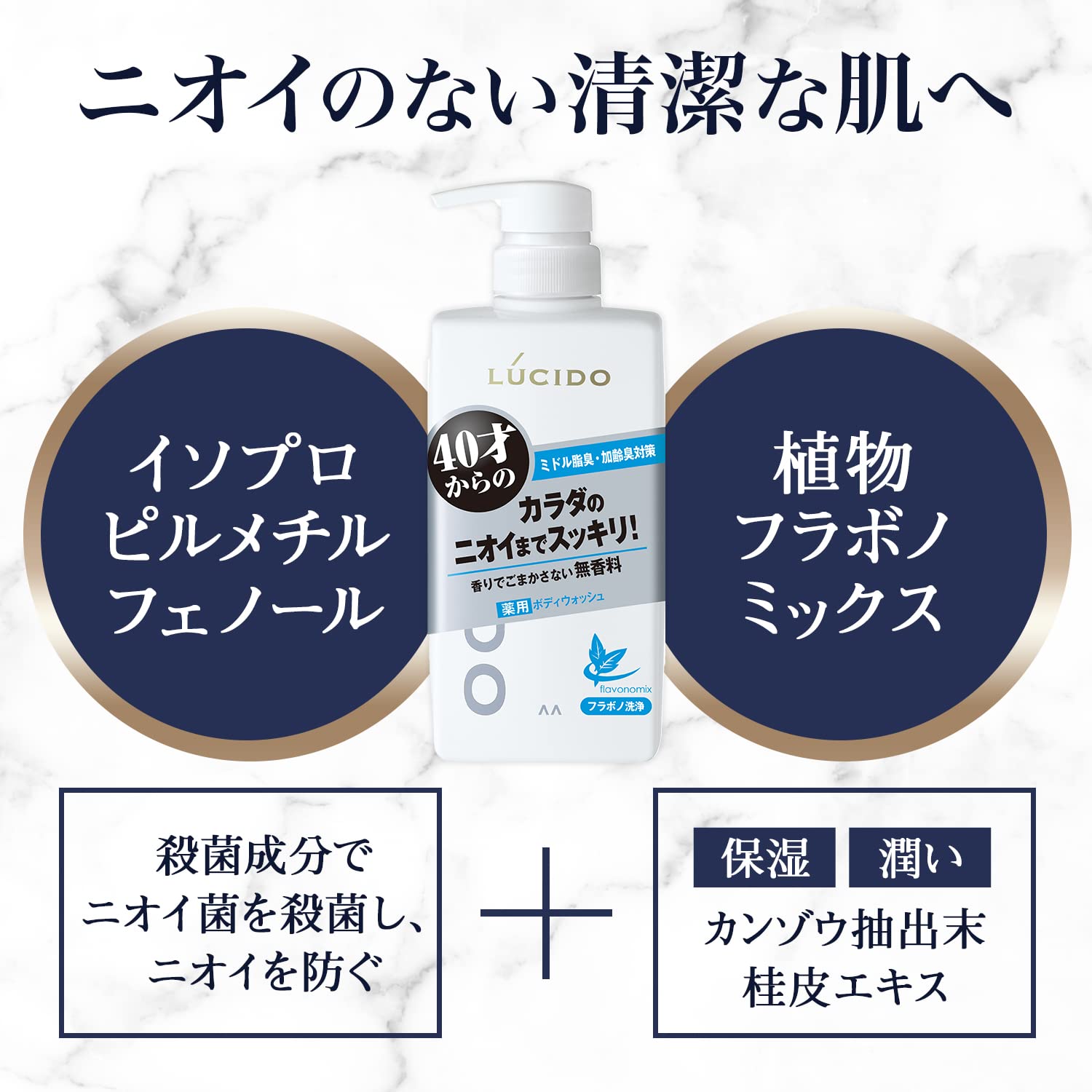 【まとめ買い】ルシード　薬用デオドラントボディウォッシュ つめかえ用　（医薬部外品） 容量380ML×12点セット ボディソープ