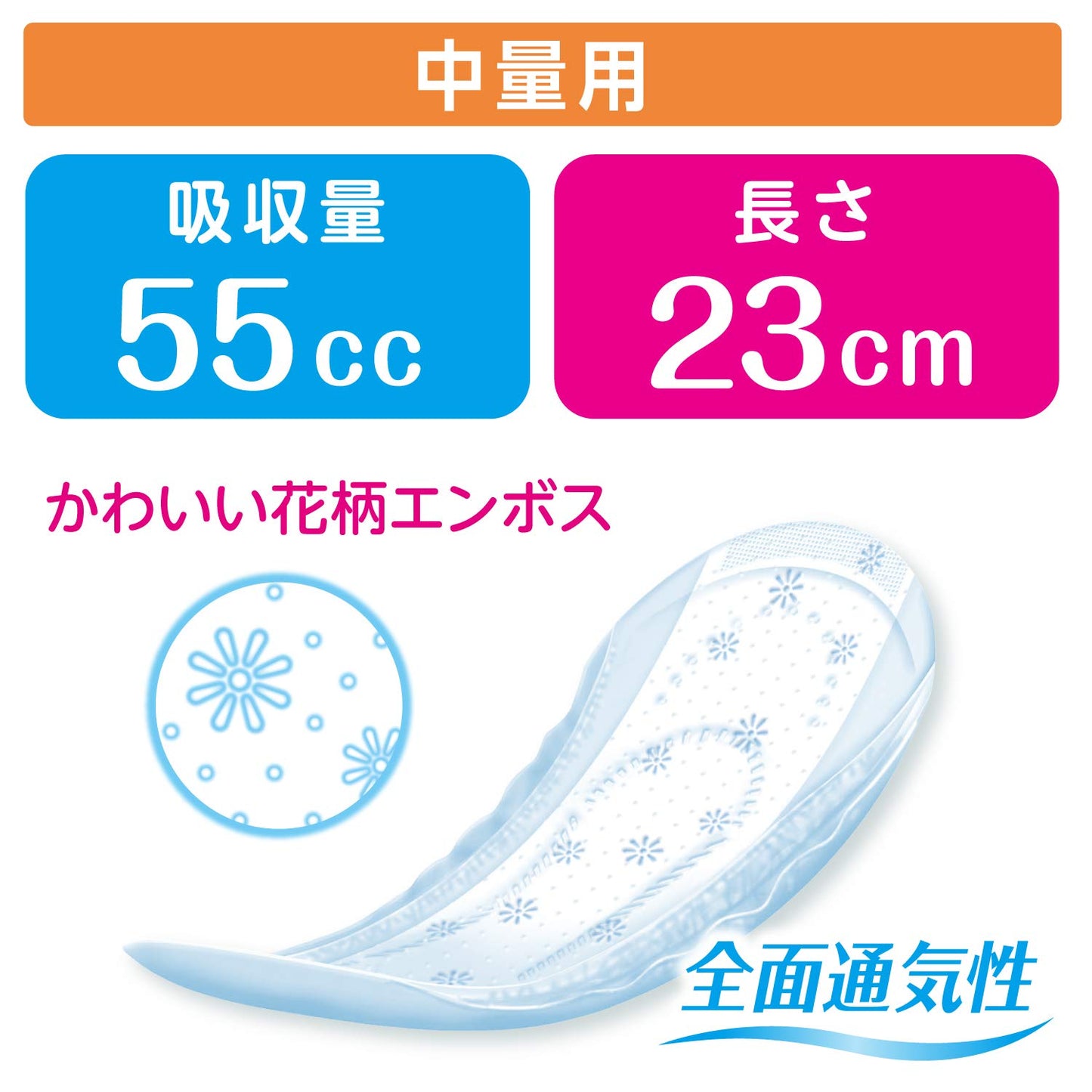 【まとめ買い】ポイズパッド　軽快ライト　４２枚　お徳パック 容量42枚×12点セット 日本製紙クレシア 生理用品