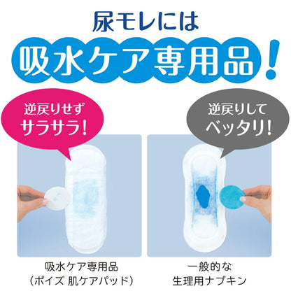 【まとめ買い】ポイズパッド　安心スーパー　２０枚　お徳パック 容量20枚×9点セット 日本製紙クレシア 生理用品
