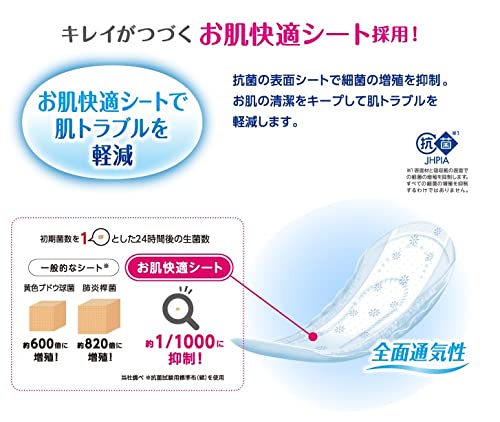 【まとめ買い】ポイズパッド　超吸収ワイド女性用　１８枚　お徳パック 容量18枚×9点セット 日本製紙クレシア 生理用品