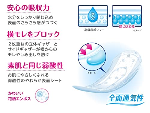 【まとめ買い】ポイズパッド　超吸収ワイド女性用　１８枚　お徳パック 容量18枚×9点セット 日本製紙クレシア 生理用品