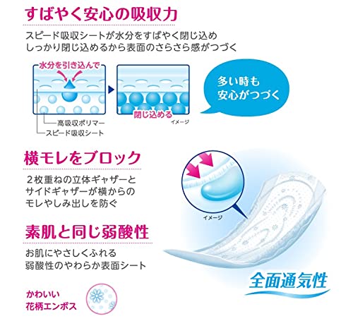 【まとめ買い】ポイズパッド　超吸収ワイド女性用　１８枚　お徳パック 容量18枚×9点セット 日本製紙クレシア 生理用品