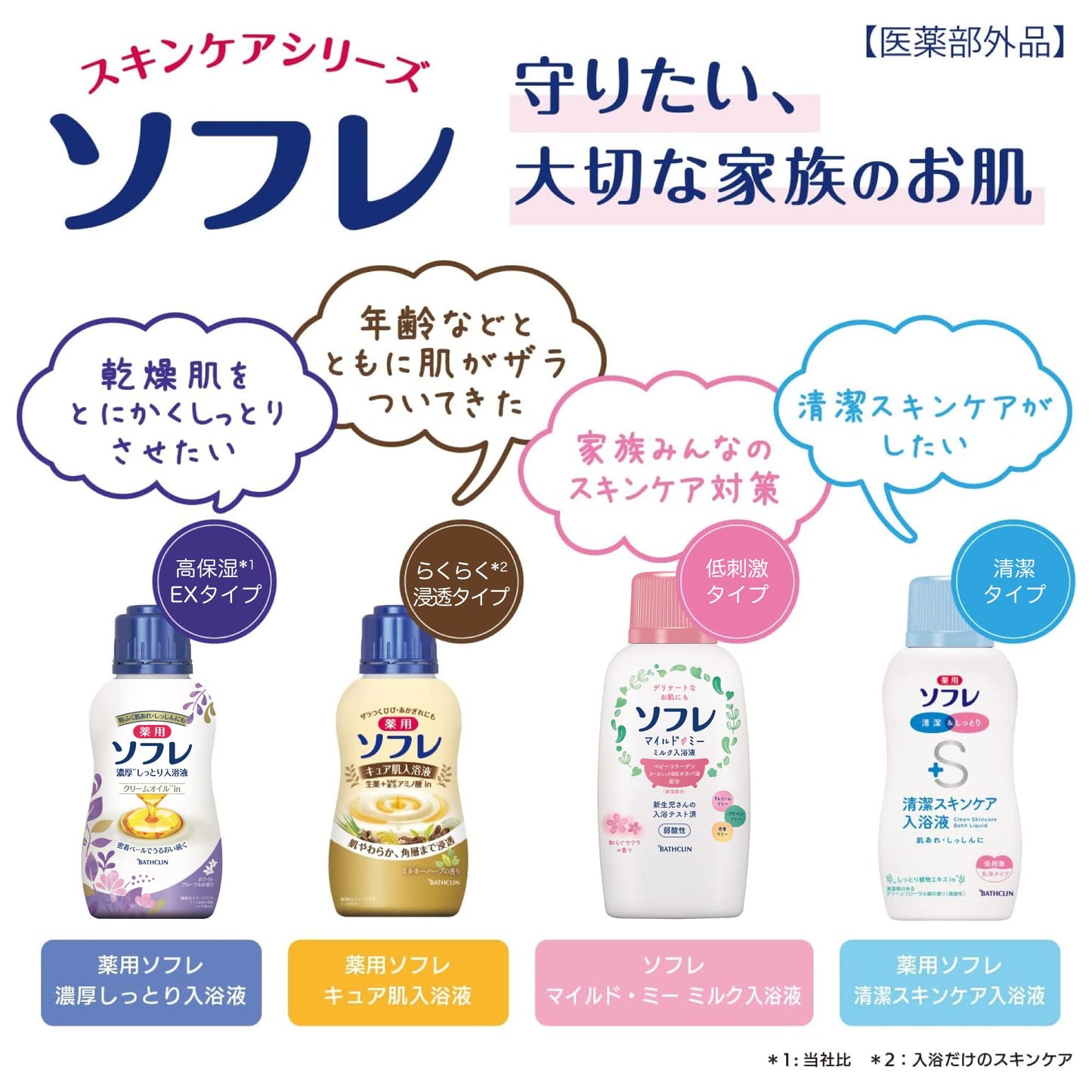 【まとめ買い】薬用ソフレ　濃厚しっとり入浴液　ホワイトフローラルの香り　４８０ｍｌ 容量480ML×12点セット バスクリン 入浴剤