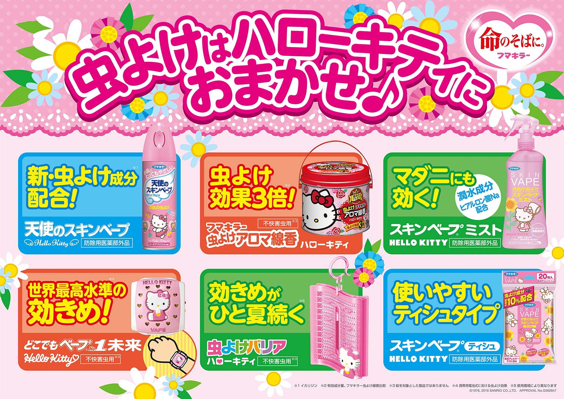 【まとめ買い】どこでもベープNO．1未来セット　ハローキティ　不快害虫用 容量1個×24点セット フマキラー 殺虫剤・ハエ・蚊