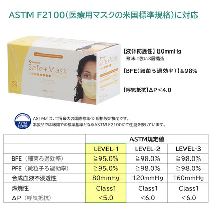 【まとめ買い】セーフマスクプレミアイエロー 容量50マイ×10点セット ＡＲメディコム マスク