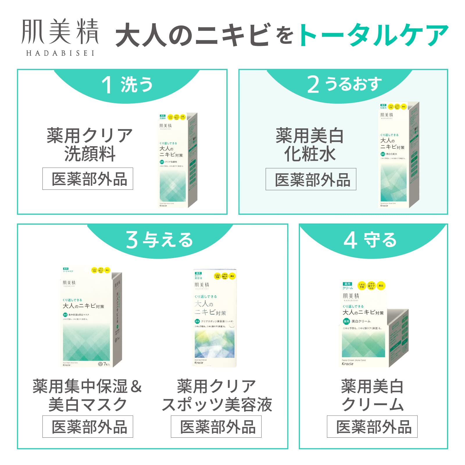 【まとめ買い】肌美精　大人のニキビ対策　薬用美白化粧水(医薬部外品) 容量200ML×24点セットクラシエ 化粧水・ローション