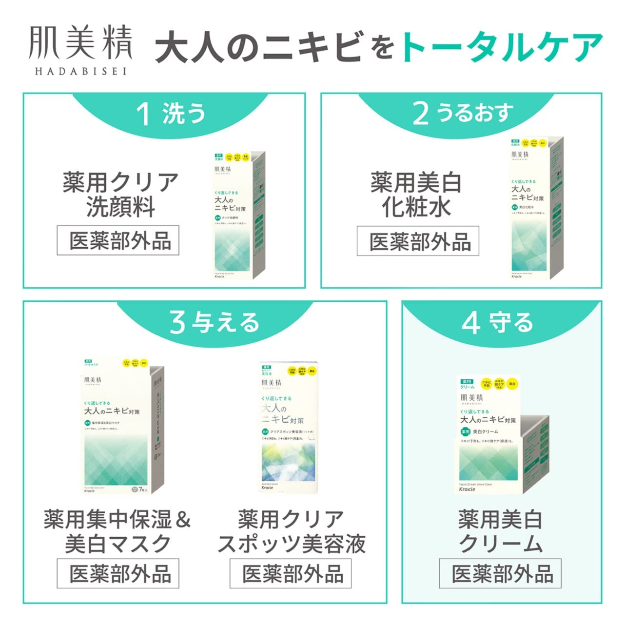 【まとめ買い】肌美精　大人のニキビ対策　薬用美白クリーム(医薬部外品) 容量50G×24点セットクラシエ 化粧品