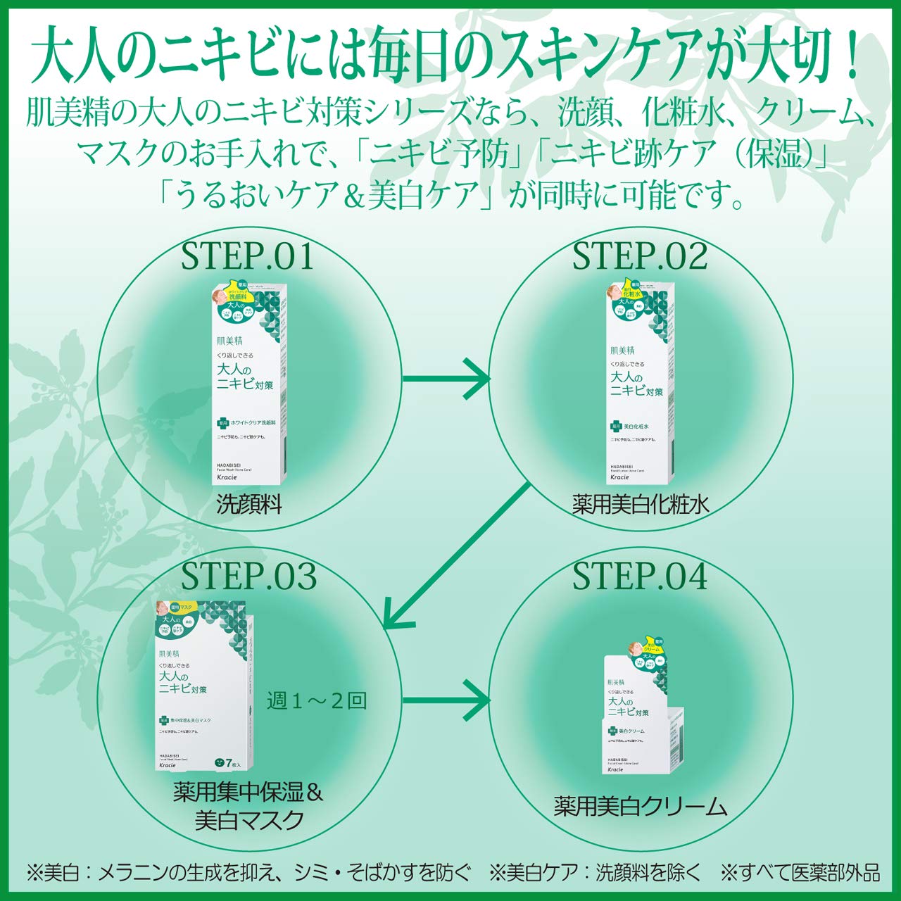 【まとめ買い】肌美精　大人のニキビ対策　薬用美白クリーム(医薬部外品) 容量50G×24点セットクラシエ 化粧品