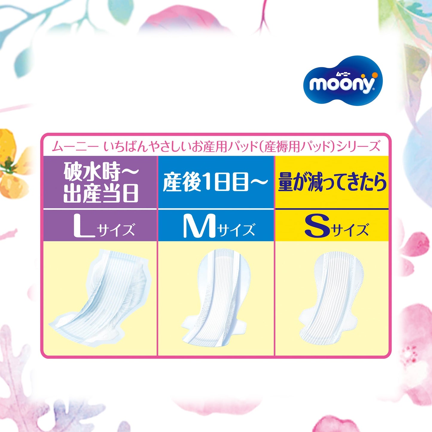 【まとめ買い】ム－ニ－　お産用ケアパッド　Ｓサイズ　20枚 容量20枚×18点セット ユニ・チャーム（ユニチャーム） ベビー用品