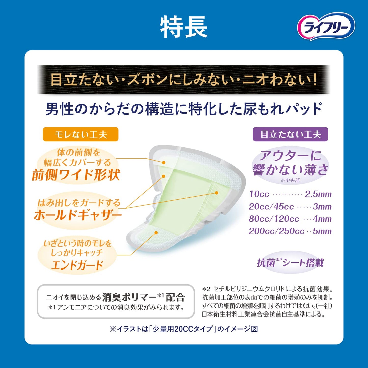 【まとめ買い】ライフリ－さわやかパッド男性用微量１６枚 容量16枚×24点セット ユニ・チャーム（ユニチャーム） 介護用品