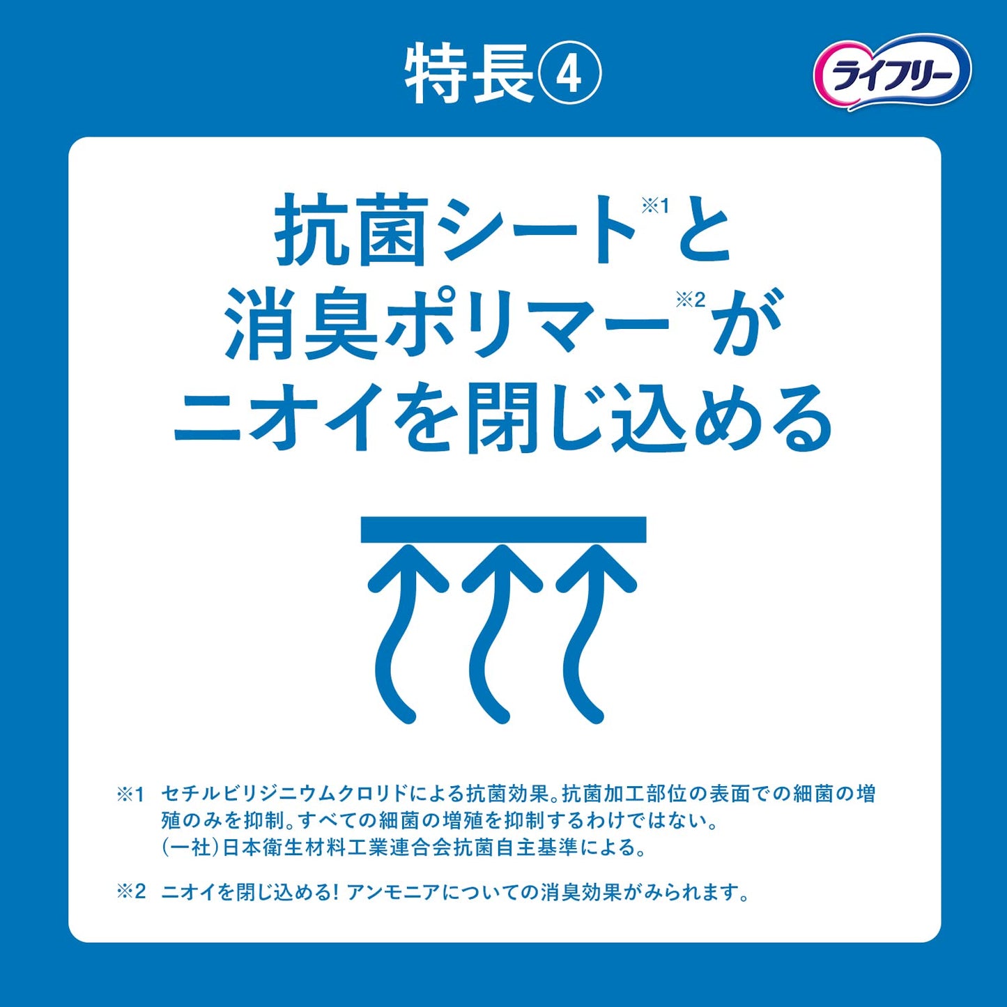 【まとめ買い】ライフリ－さわやかパッド男性用微量１６枚 容量16枚×24点セット ユニ・チャーム（ユニチャーム） 介護用品