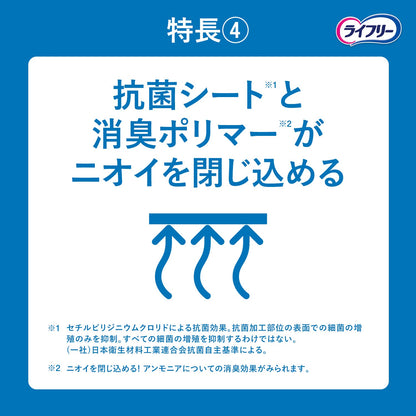【まとめ買い】ライフリ－さわやかパッド男性用微量１６枚 容量16枚×24点セット ユニ・チャーム（ユニチャーム） 介護用品