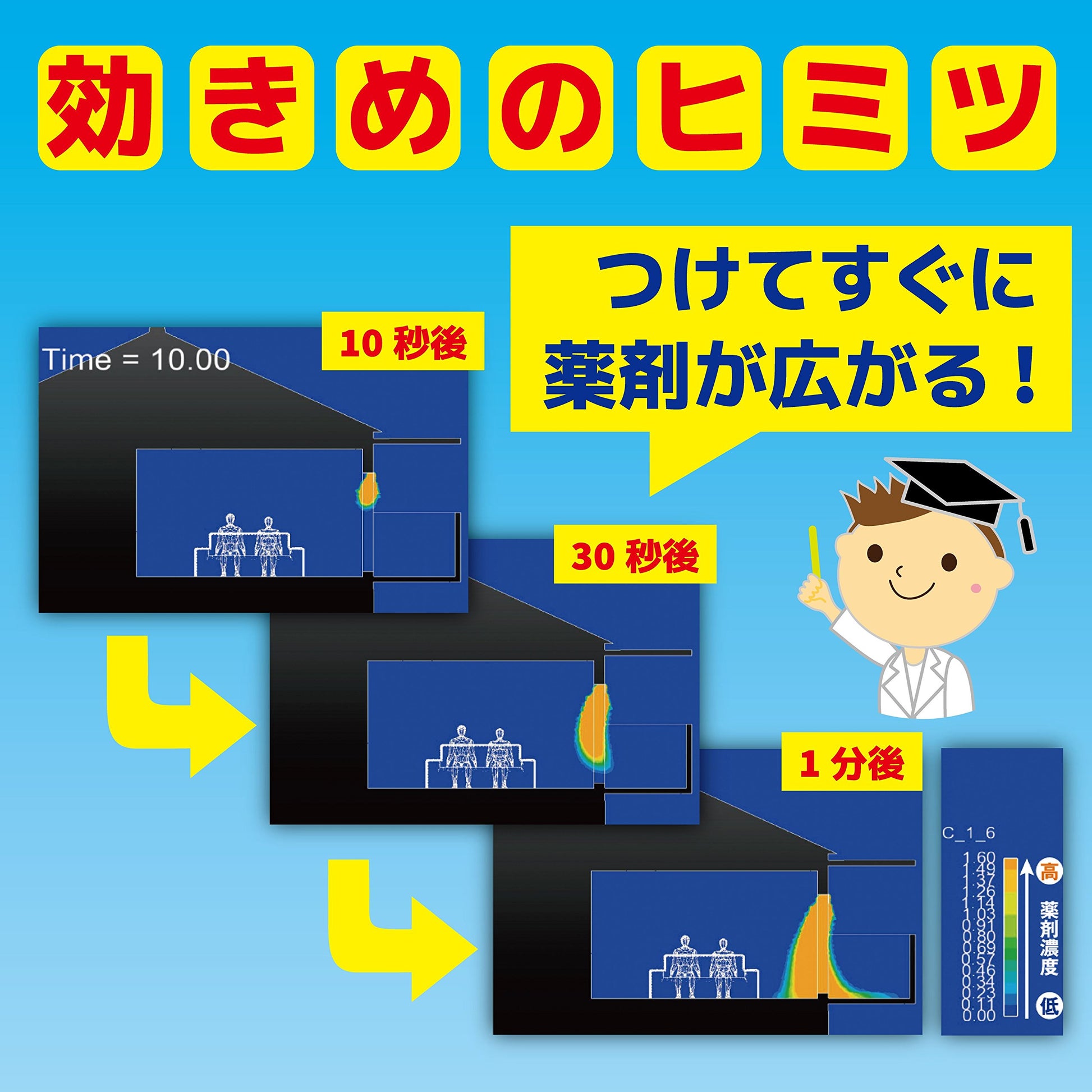【まとめ買い】虫コナーズ玄関用２５０日無臭Ｎ 容量1コ×20点セット 大日本除虫菊（金鳥） 殺虫剤・虫よけ