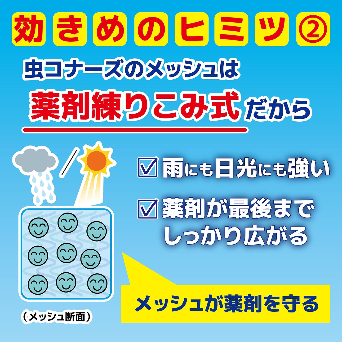 【まとめ買い】虫コナーズ玄関用２５０日無臭Ｎ 容量1コ×20点セット 大日本除虫菊（金鳥） 殺虫剤・虫よけ