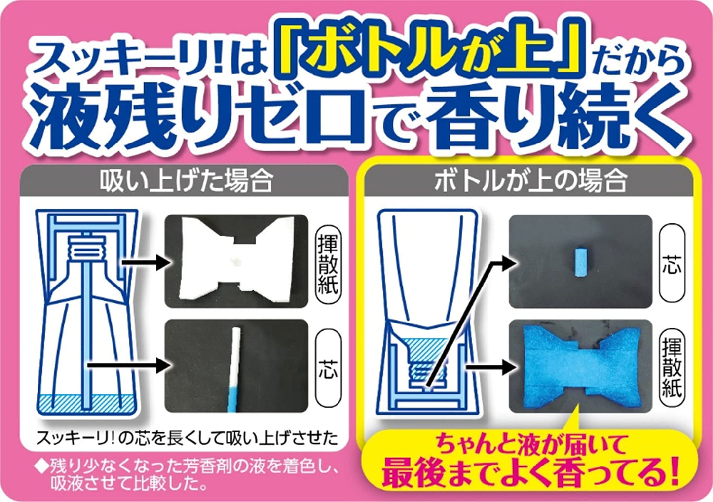 【まとめ買い】トイレのスッキーリ！ミントグレープフルーツの香り 容量400ML×16点セット アース製薬 芳香剤・トイレ用