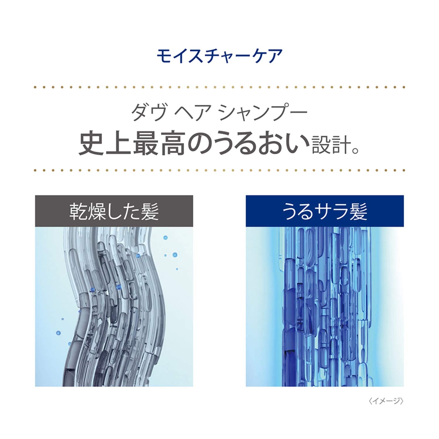 【まとめ買い】ダヴ　モイスチヤーケア　シヤンプー　つめかえ用　３５０Ｇ 容量350G×12点セット ユニリーバ シャンプー