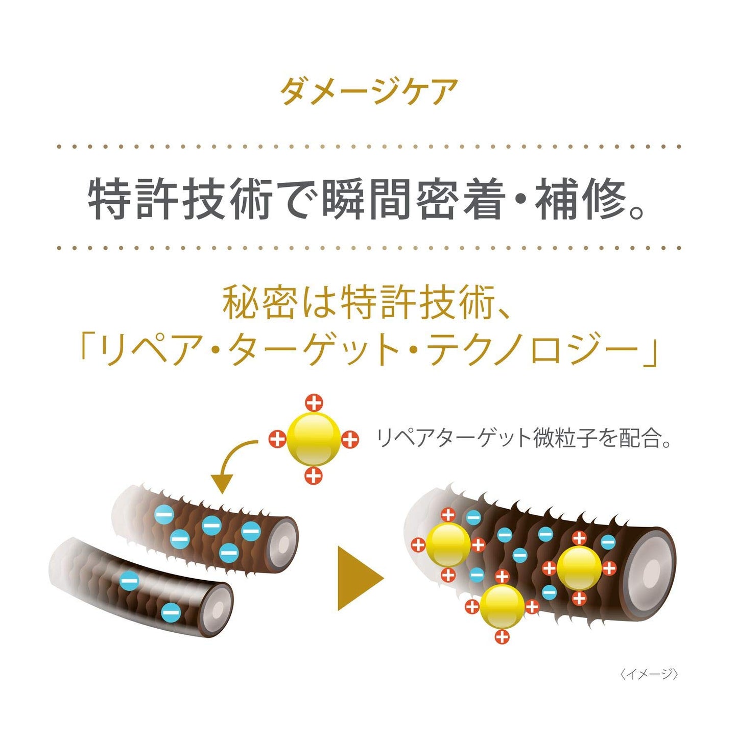 【まとめ買い】ダヴダメージケアコンデイシヨナーポンプ 容量500G×12点セット ユニリーバ コンディショナー・リンス