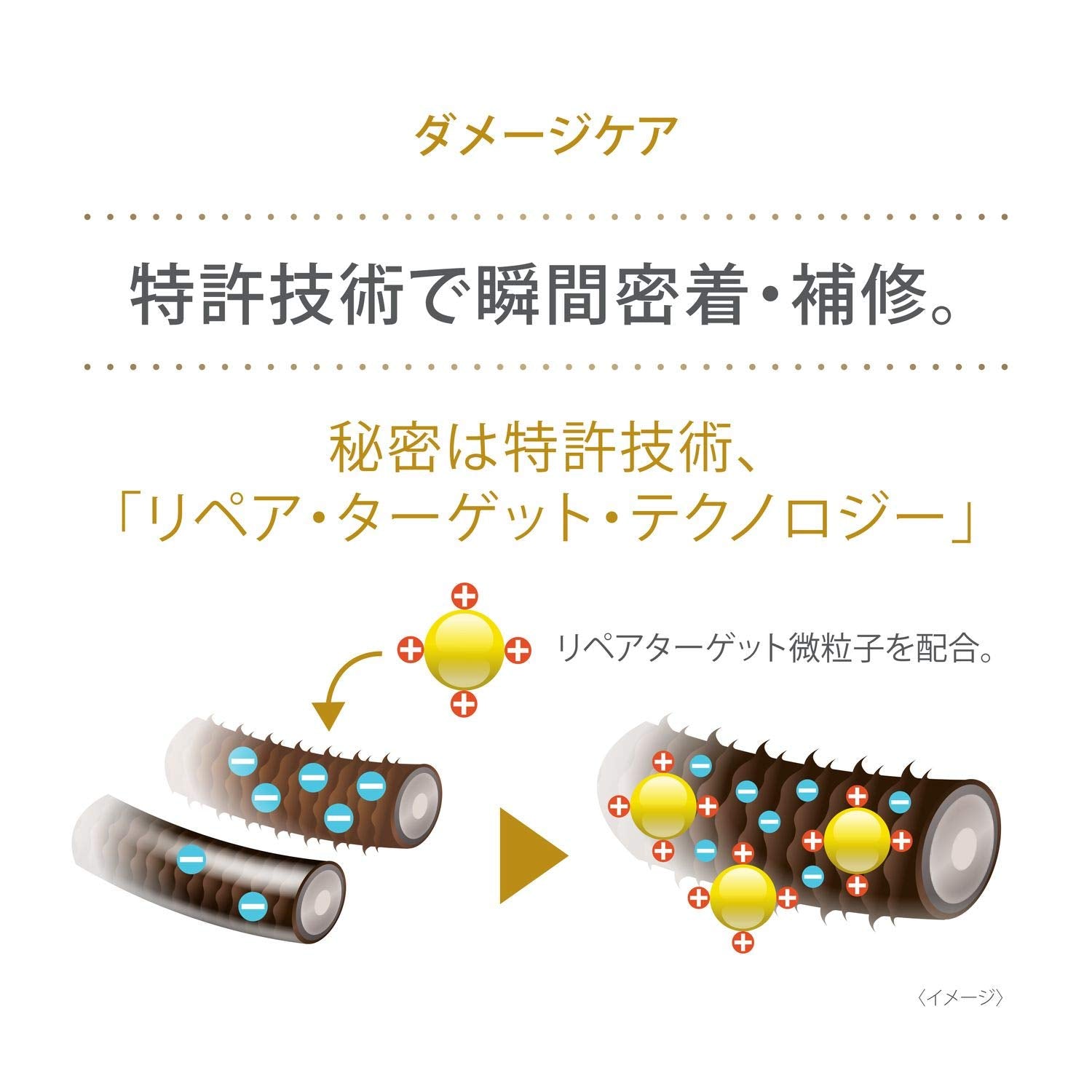 【まとめ買い】ダヴダメージケアコンデイシヨナーポンプ 容量500G×12点セット ユニリーバ コンディショナー・リンス